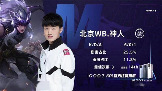 激动人心的 激动人心的