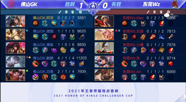 面对门将的 面对门将的