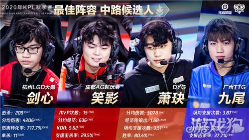 内容先行 内容先行